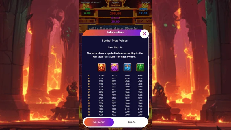 Treasures of Hades 2 – plačilna tabela in simboli igralnega avtomata Rectangle Games z RTP 96,95 %